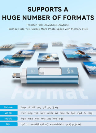 Apple MFi Certified 128GB Flash Drive for iPhone Thumb Drive Photo Stick, USB Memory Stick iPhone Flash Drive for Photos Videos, High Speed Jump Drive Compatible for iPhone/iPad/Android/PC (Blue)