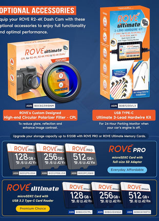 ROVE R2-4K Dash Cam, 4K UHD 2160P Car Camera with 8MP CMOS Sensor, Built-in WiFi 6 and GPS, Dash Camera For Cars with 2.4" Screen, Super Night Vision, 150" Wide Angle, Parking Mode, Supports 512GB Max