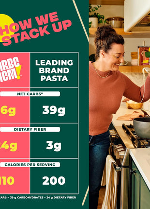 Carbe Diem!, Spaghetti, Lower Net Carb Pasta with Traditional Flavor & Texture, 8 grams of Protein, 55% Fewer Net Carbs & Only 110 Calories Per Serving, Pack of 3