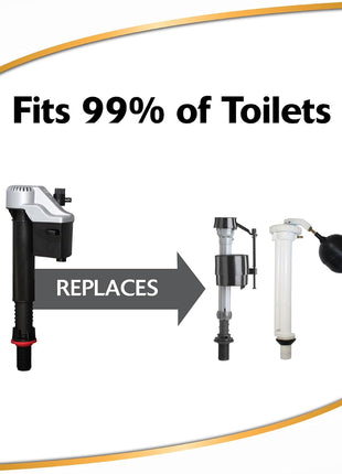 Korky QuietFILL Platinum Toilet Fill Valve - Universal Fits 99% of Toilets - Easy Height Adjust for Fast Install, 528MP