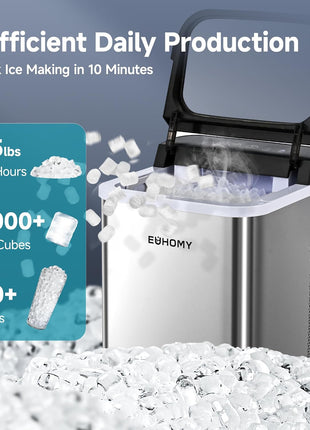EUHOMY Nugget Ice Makers Countertop, Ready in 8 Mins, 35lbs/24H, Self-Cleaning, Portable Ice Maker Machine with Ice Scoop & Basket, Sonic Ice Maker with Chewable Pellet Ice for Home/Party/RV/Camping