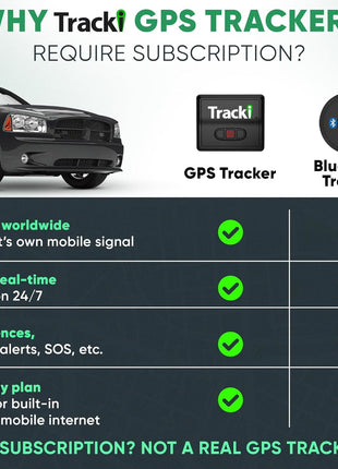 Tracki Mini GPS Tracker, Subscription Required, Cancel Anytime – Universal Compact 4G LTE Tracker for Vehicles