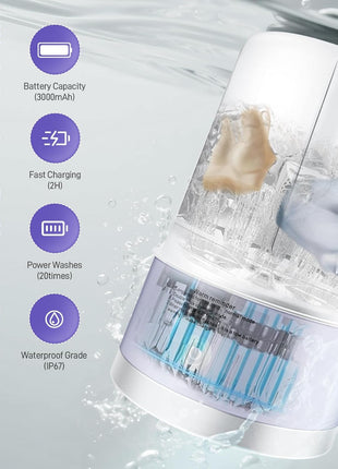 Portable Mini Washing Machine | Compact Deep Cleans Underwear, Baby Clothes, Small Laundry | Lightweight for Apartment, Dorm, Hotel, Travel & Camping | Quiet Energy-Efficient(Purple)