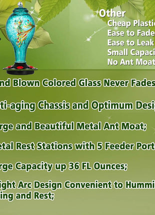 LUJII Hummingbird Feeder, Hand Blown Glass Hummingbird Feeder, Never Fade, 36 Fluid Ounces, 5 Feeding Metal Stations, Much Bigger, Garden Backyard Decorative, Containing Ant Moat (Blue)