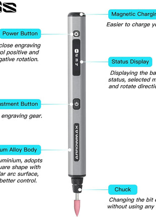 AM ARROWMAX Electric Mini Engraving Pen, HollowCup Motor, 42 Bits with Aluminum Case, OLED, Magnetic Charge, Mini Cordless Rotary Tool, Engraving Pen for Bead, Metal, Wood, Glass and Plastic (SGS)