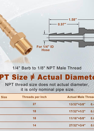 5pcs Brass Hose Barb Fittings 1/4 Inch Barb to 1/8 Inch NPT Male Thread Air Hose Fittings Adapter Connector Water Fuel Air Line Fittings 1/4" Barb × 1/8" NPT Brass Fittings