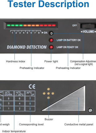 Diamond Tester, Professional Jewelers' Gemstone Detector, High Accuracy Diamond Checker Pen Professional for Jewelers, Gem Tester (Jewelry-Only Detection)