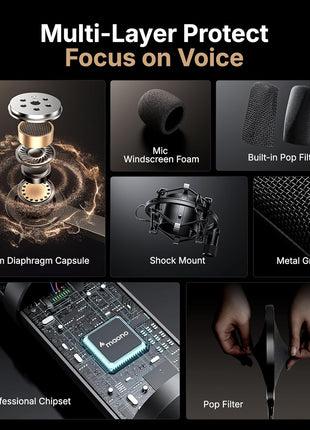 USB Microphone, MAONO 192KHZ/24Bit Plug & Play PC Computer Podcast Condenser Cardioid Metal Mic Kit with Professional Sound Chipset for Recording, Gaming, Singing, YouTube (AU-A04)
