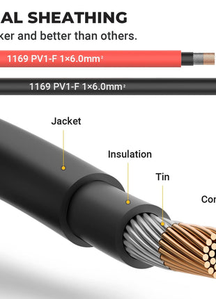 BougeRV 20 Feet 10AWG Solar Extension Cable with Female and Male Connector with Extra Pair of Connectors Solar Panel Adaptor Kit Tool (20FT Red + 20FT Black)