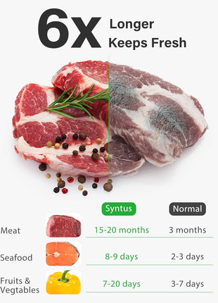 Syntus Vacuum Sealer Bags, 150 Gallon 11 inch x 16 inch and Quart 8 inch x 12 inch and Pint 6 inch x 10 inch Commercial Grade PreCut Bag, BPA Free Food Vac Bags for Storage, Meal Prep or Sous Vide