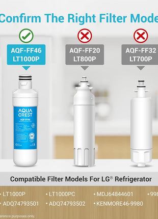 AQUA CREST LT1000PC ADQ747935 Replacement for LG® LT1000P®/PC/PCS ThinQ® Refrigerator Water Filter, LMXS28626S, LFXS26973S, MDJ64844601, ADQ74793501, ADQ74793502 and LT120F® Air Filter, 3 Combo
