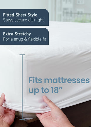 SafeRest Waterproof Queen Size Mattress Protector   Fitted with Stretchable Pockets   Machine Washable Cotton Mattress Cover for Bed
