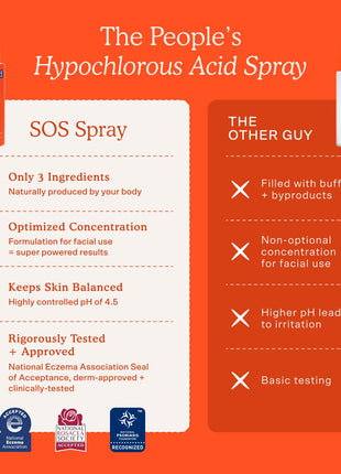 Tower 28 SOS Daily Rescue Facial Spray - Hypochlorous Acid Spray to Help Reduce Redness, Calm Irritation + Alleviate Flare-Ups - Soothing + Purifying Face Toner - Everyday Skin Care Essential (4 oz)