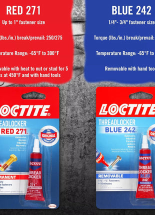 Loctite Threadlocker Blue 242 - Removable Thread Lock Glue for Nuts, Bolts, & Fasteners, Medium Strength Screw Glue to Prevent Loosening & Corrosion - 6 ml, 1 Pack