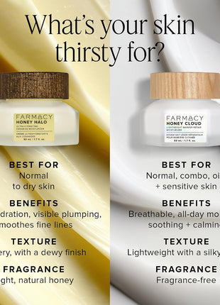 Farmacy Honey Cloud Face Moisturizer Cream - Lightweight Face Lotion with Hyaluronic Acid + Peptides - Breathable Moisture + Barrier Repair - Facial Moisturizer for Combo, Sensitive + Oily Skin (50ml)