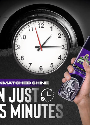 Untouchable Tire Shine Spray – Long-Lasting Wet Tire Finish for Deep Gloss & Protection – Waterproof Tire Shine, Easy Application, Premium Tire Cleaner Shine
