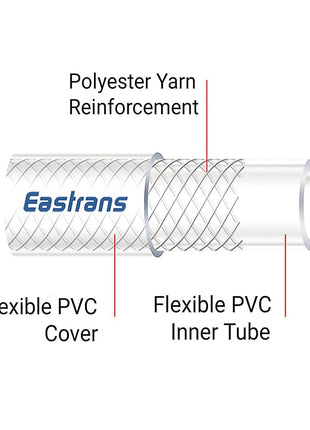 3/8 inch ID x 25 Ft High Pressure Braided Clear PVC Vinyl Tubing Flexible Vinyl Tube, Heavy Duty Reinforced Hose Tubing, BPA Free and Non Toxic