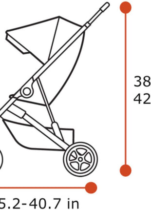Thule Spring Compact Stroller
