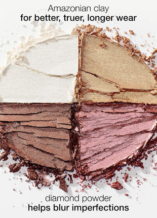 tarte glow wardrobe highlighting eye & cheek palette – Highlighter, Blush, Bronze & Eyeshadow All-in-One Face & Eye Viral Makeup for Everday Radiant Blendable Glow, Vegan & Cruelty Free, full size