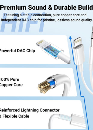 Aux Cord for iPhone,[Apple MFi Certified] Lightning to 3.5 mm AUX Cable for Car Stereo, Speaker, Headphone, Auxiliary Audio Cable Compatible with iPhone 14 13 12 11 XS XR X 8 7 3.3FT White