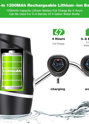 5 Gallon Electric Drinking Portable Water Dispenser, Universal USB Charging Water Bottle Pump For 2-5 Gallon With 2 Silicone