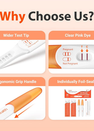 iHealth Early Pregnancy Tests, Early Detection at Home Pregnancy Test, 3 CT | hCG Test with 3-5-min results, Long Grip Handle for Easy Sampling, High Sensitivity, 3 individually sealed strips