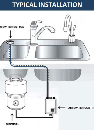 Garbage Disposal Air Switch Kit Sink Top Waste Disposal Long Stainless Steel Brushed Nickel On/Off Air Button Food and Waste Disposals Part by Etoolcity