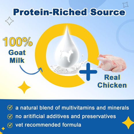 Dog Vitamins & Multivitamin Powder, Omega 3 for Dogs, Salmon Fish Oil for Dogs