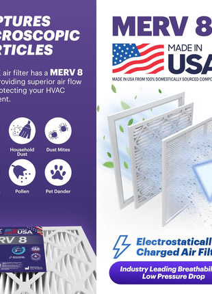 BNX TruFilter 20x25x1 Air Filter MERV 8 (6-Pack) - MADE IN USA – Dust & Pet Defense Electrostatic Pleated Air Conditioner HVAC AC Furnace Filters for Dust, Pet, Mold, Pollen MPR 600 – 700 & FPR 5