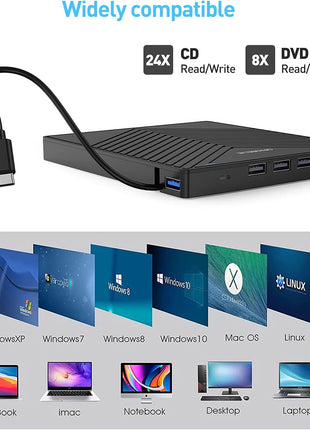 ORIGBELIE External CD DVD Drive, Ultra Slim CD Burner USB 3.0 with 4 USB Ports and 2 TF/SD Card Slots, Optical Disk Drive for Laptop Mac, PC Windows 11/10/8/7 Linux OS