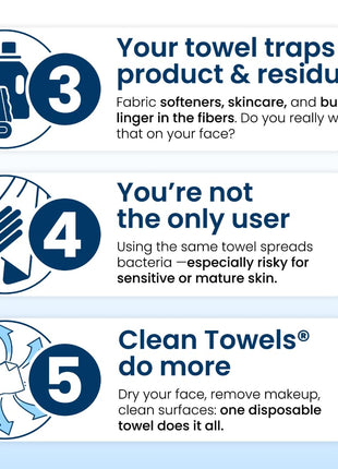 Clean Skin Club Clean Towels XLｮ, 100% USDA Biobased Face Towel, Disposable Face Towelette, Eczema Association Accepted, Makeup Remover Dry Wipes, Ultra Soft, 1 Pack, 50 Ct