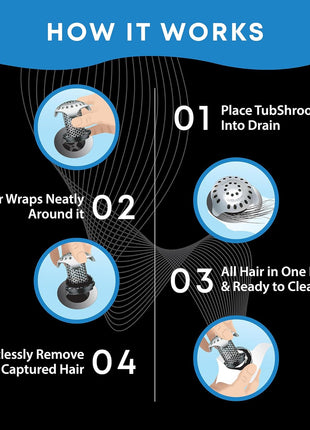 TubShroom Ultra Revolutionary Bath Tub Drain Protector Hair Catcher/Strainer/Snare Stainless Steel, Single Pack