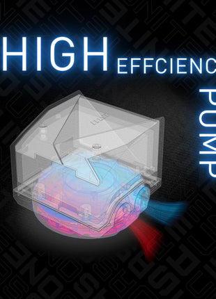 msi MAG CoreLiquid I360 White - AIO ARGB CPU Liquid Cooler - Infinity Mirror Design - UNI Bracket - 360mm Radiator - Triple 120mm ARGB PWM Fans - LGA 1700/1851 / AM5/AM4 Compatible