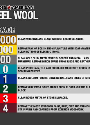Homax Rhodes American Paint Removal Steel Wool, Coarse Grade #3, 12 Pads