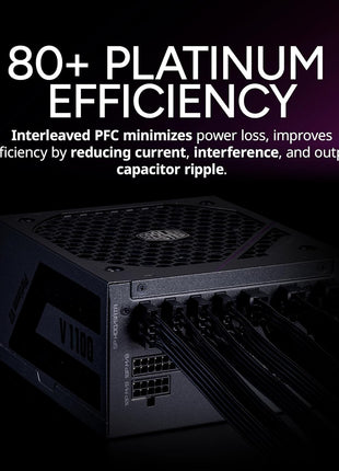 Cooler Master V Platinum 1600 V2 Power Supply, PCIe 5.1 Ready | Certification Cybenetics Platinum & Noise Standard ++, 80 PLUS Platinum, 1600W, ATX 3.1, Dual 12V-2x6 Cable, Fully Modular