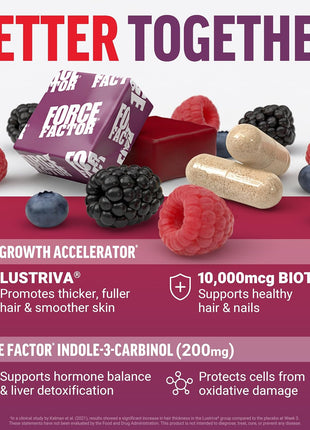 Force Factor Hair Growth Accelerator Soft Chews, Hair Growth Vitamins for Women and Men with Clinically Studied Lustriva and Biotin, Promotes Thicker, Fuller, Stronger Hair + Indole 3 Carbinol 200mg