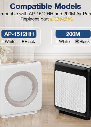 AP 1512HH Air Purifier Replacement Filter Set for Coway Airmega AP 1512HH and and Airmega 200M air Purifier, 2 HEPA and 6 Carbon Filters, Compared to Part #3304899