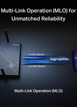 TP-Link Dual-Band BE5000 WiFi 7 Router Archer BE260 | 5-Stream 5Gbps | 1×2.5G WAN+1×2.5GLAN+3×1G Ports, USB 3.0 | 5 External Antennas | VPN Clients & Server | Easy-Mesh, HomeShield, MLO, Private IOT