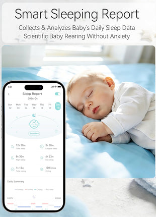 1080P High Definition Baby Monitor, Baby Monitor with Camera and Audio, Long Lasting Battery Monitor wtih Night Vision, 2-Way Talk, VOX, 5 Lullabies, 1200ft Long Range for Indoor Home Use