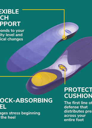 Dr. Scholl’s Prevent Pain Insoles for Women, Size 6-10, 1 Pair: The Only Proven Insole to Prevent Lower Body Pain - Arch Support Shoe Inserts for Women, Protect Against Lower Back, Knee and Foot Pain