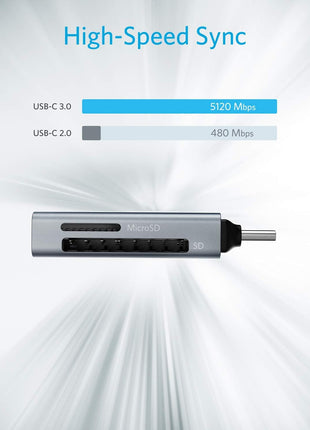 Anker SD Card Reader USB C, Dual Slots USB Type C to Micro SD Card Adapter | For iPhone and Laptops, Card Viewer with Dual Slots for SDXC/SDHC/SD/Micro SDXC/MicroSD/Micro SDHC/UHS-I Cards