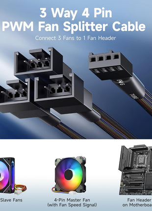 Cable Matters 2-Pack 3 Way 4-Pin PWM Fan Splitter Cable, 12 inches / 30 cm | 1x PWM-Controlled with 2 Followers, PC Fan Splitter 1 to 3 Converter