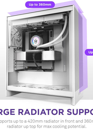 NZXT H7 Flow - Mid-Tower ATX Airflow PC Case - White | Airflow-first ATX mid-tower. Bottom-mount fans for direct GPU cooling, 420mm front radiator support, clean cable routing.
