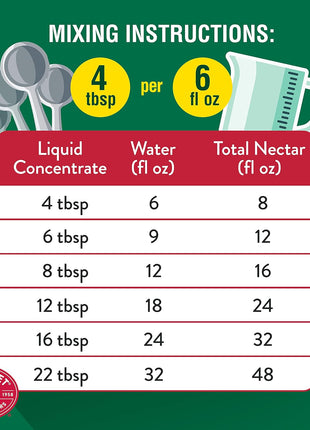 Perky-Pet Hummingbird Nectar Concentrate for Hummingbird Feeder - 32 oz - Makes 96 FL OZ of Red Food Nectar - 238