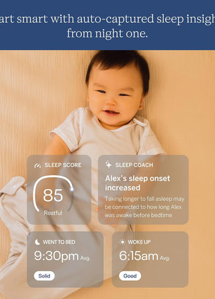 Nanit Pro Smart Baby Monitor - Camera & Floor Stand - 1080p Wi-Fi Video Camera, 2-Way Audio, See Your Baby from Anywhere, Sound/Motion/Cry Notifications, Night Vision