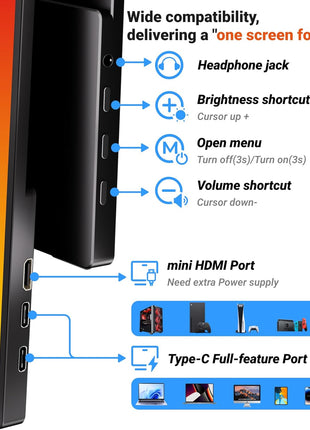 Ingnok Portable Monitor for Laptop,15.6 Inch USB C Screen Extender | FHD 1080P with Adjustable Stand,USB C Mini HDMI Port for Mac,mini PC,Built-in Speakers ,Easy to Set up,VESA