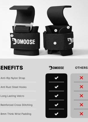 DMoose Fitness Weight Lifting Hooks (Pair) for Deadlifts, Pull Ups, Rows & Shrugs - Anti-Rip Nylon Strap Hand Grips with Thick Wrist Padding - Heavy Duty Wrist Straps for Weightlifting & Gym Workouts