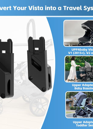 Upper Bassinet Conversion for UPPAbaby Vista V1 (2015+)/V2/V3 | Dual-Level Seat Converter for Toddler Setup | Secure Bolt-On Adapter(Only Upper Apapter)