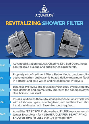 Aquabliss SFC100 Daily Revitalize Filter Cartridge | Reduces chlorine & sediment; infused with Vitamin C & tourmaline. Replace every 3-6 months depending on water quality