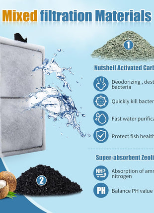 8 Pack PF-S Filter Cartridges Only Compatible with Silenstream PF10 Power Filters, Replacement Aquarium Carbon Cartridge with Zeolite, Size 5.5 in L x 3.1 in